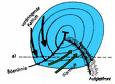 Předpověď počasí pro paragliding Synoptická mapa